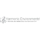 Harmonic Environments