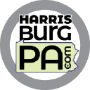 Harrisburg Patriot News