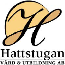 Hattstugan