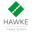 Hawke HTS