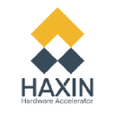 Haxin Hardware Accelerator