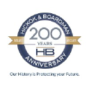 Hickok & Boardman Hr Intelligence