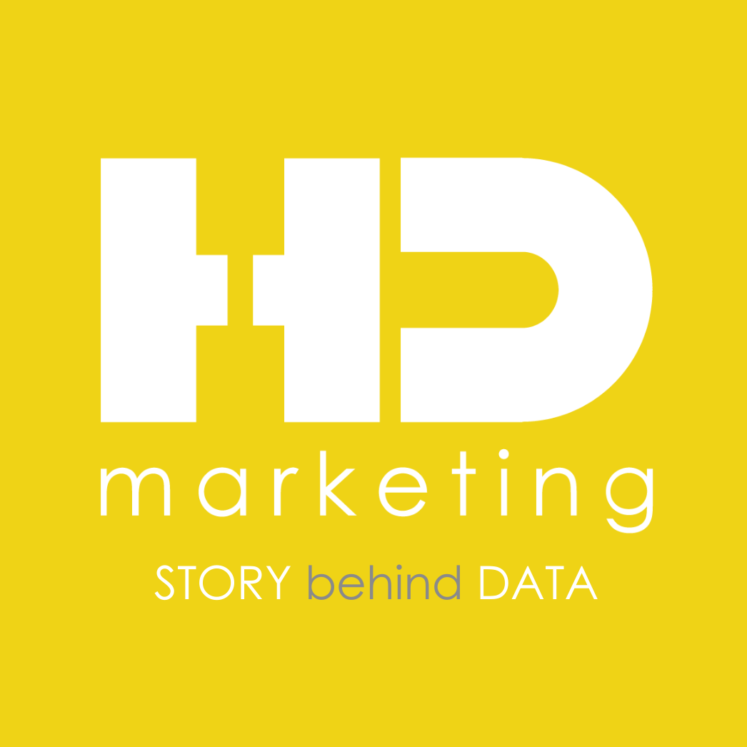 HD marketing keresőmarketing ügynökség