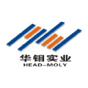 Shaanxi Head-Moly Industry