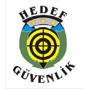 Hedef Güvenlik