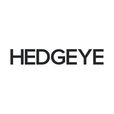 Hedgeye Risk Management