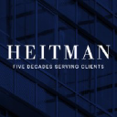 Heitman