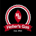 Heller's Gas