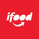 HelloFood Intermediation Business Ltda