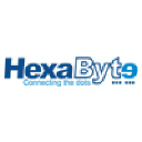 HexaByte