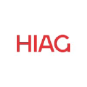 HIAG Immobilien Holding