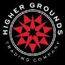 Higher Grounds Trading