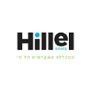 Hillel Israel