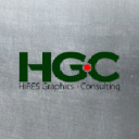 HiRES Graphics