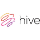 Hive Revenue