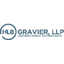 HLB Gravier