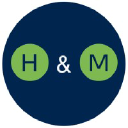 H&M Distribution