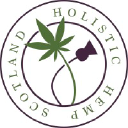 HOLISTIC HEMP SCOTLAND