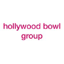 Hollywood Bowl Group Plc