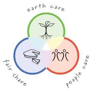 Holmgren Permaculture Design