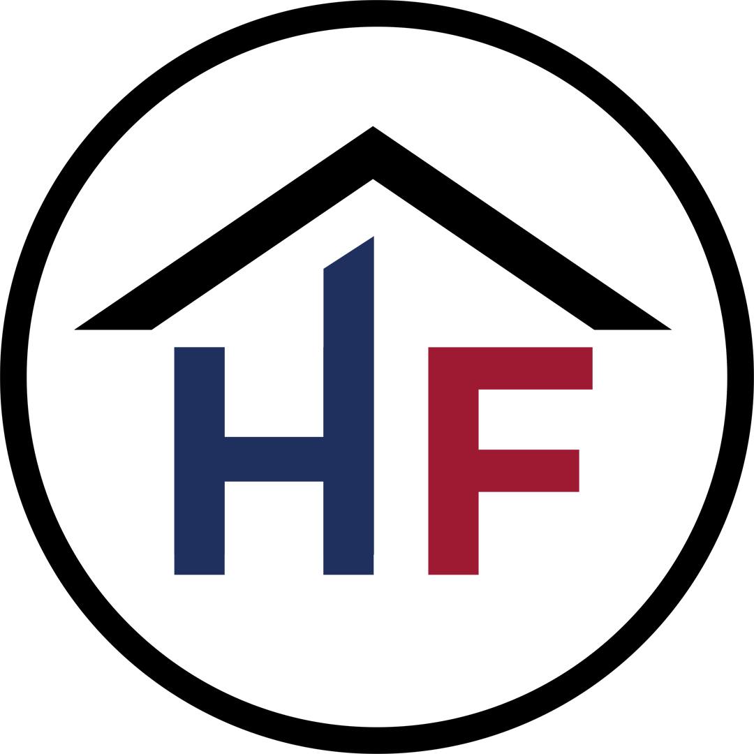 Homefront Brands