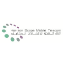 Horizon Scope For Mobile Telecom