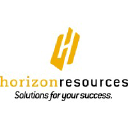 Horizon Resources