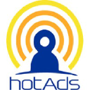 Hotads