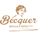 Hotel Bécquer