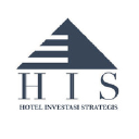 Hotel Investment Strategies