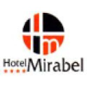 Hotel Mirabel Querétaro