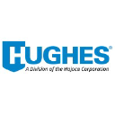 Hughes Supply