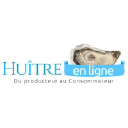 Huitre En Ligne