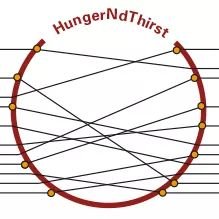 HungerNdThirst Foundation