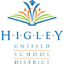 Higley High School