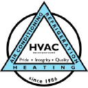 HVAC