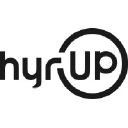 Hyrup