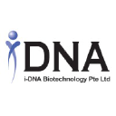 i-DNA Biotechnology