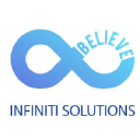 I8IS - Infiniti Software Solutions