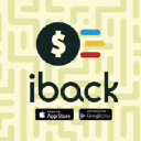 Iback