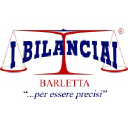 I Bilanciai