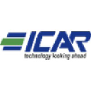 ICAR - Agricultural Technology Application Research Institute