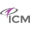 ICM