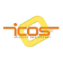 ICOS