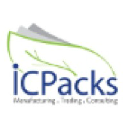 Icpacks