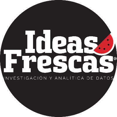 Ideas Frescas