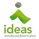 Ideas Medioambientales