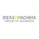 Ideasxmachina