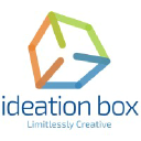 Ideation Box