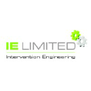 Intervention Engineering